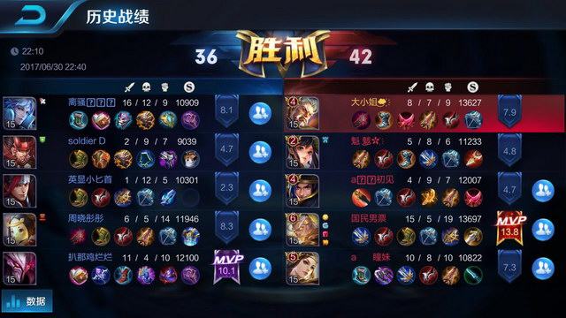 守和突然的