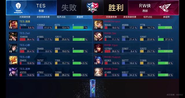 默契配合