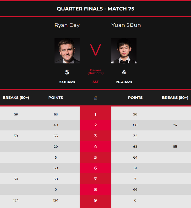 她们的成功 她们的成功