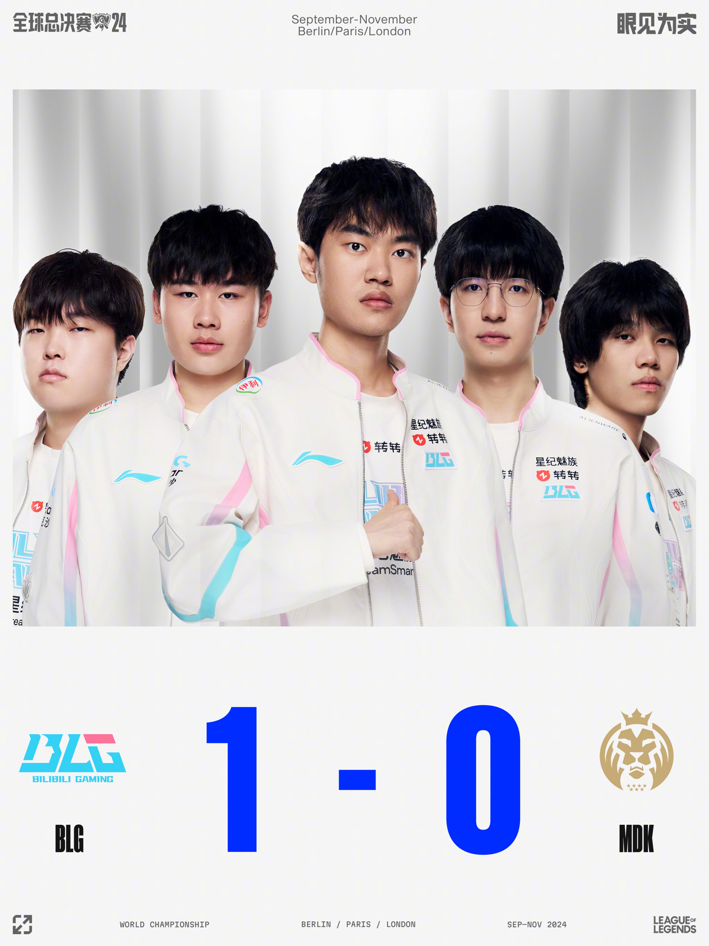 回顾过去的 回顾过去的