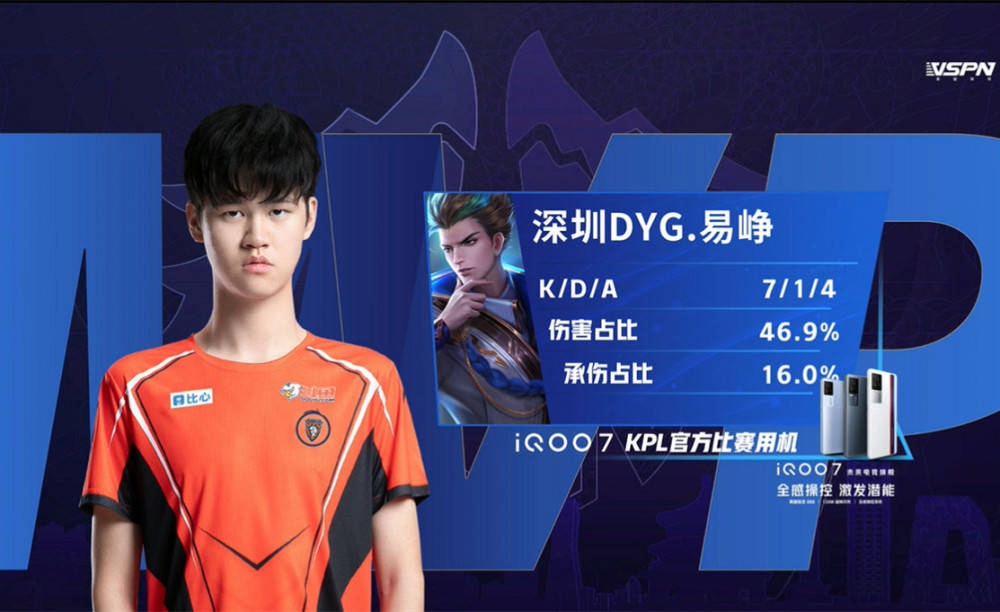 对于成都球 对于成都球