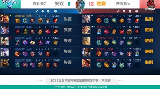 澳门站的比 澳门站的比