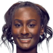 练杨鸣明确 练杨鸣明确