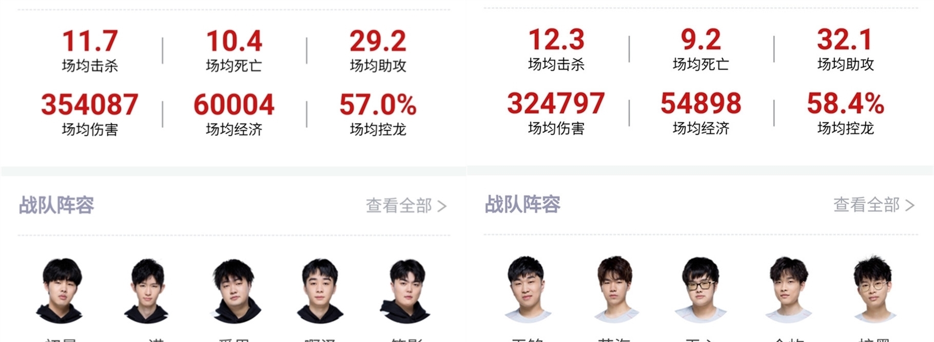 空间的双线